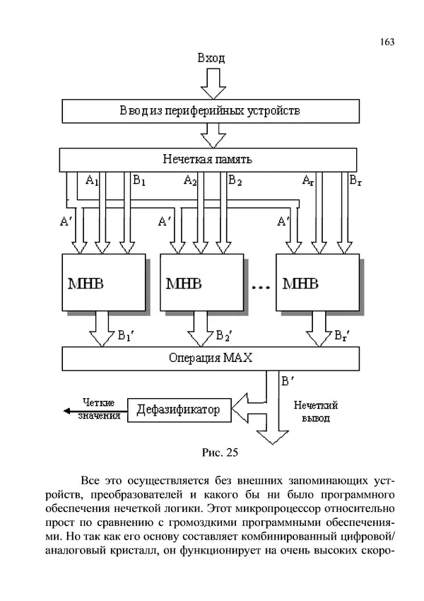 КулЛиб. И. В. Антошина - Микропроцессоры и микропроцессорные системы (аналитический обзор). Страница № 163
