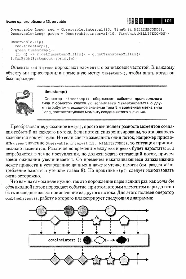 КулЛиб. Томаш  Нуркевич - Реактивное программирование с применением RxJava. Страница № 101