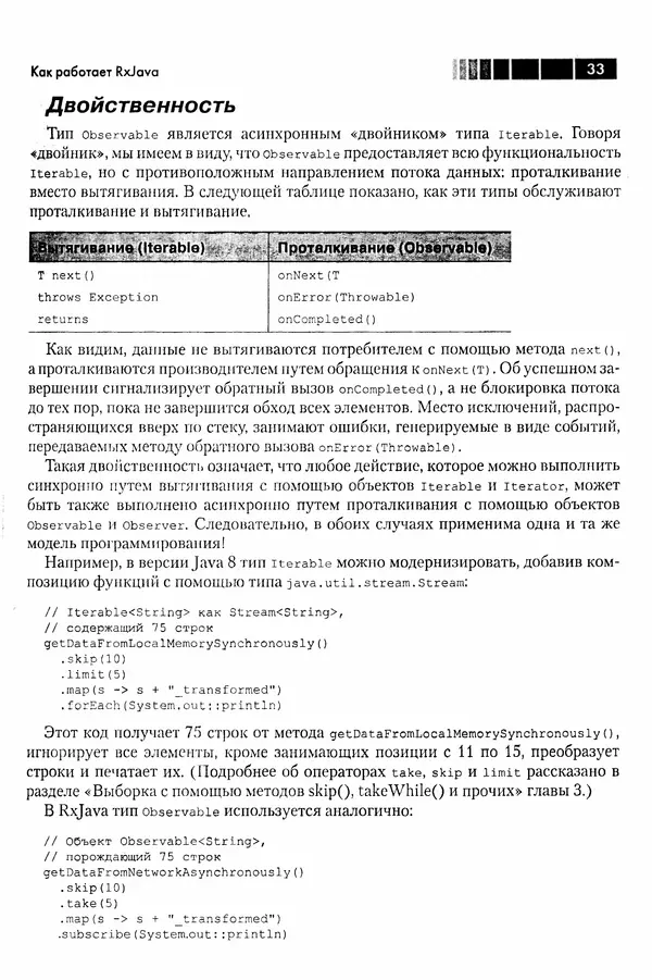 КулЛиб. Томаш  Нуркевич - Реактивное программирование с применением RxJava. Страница № 33