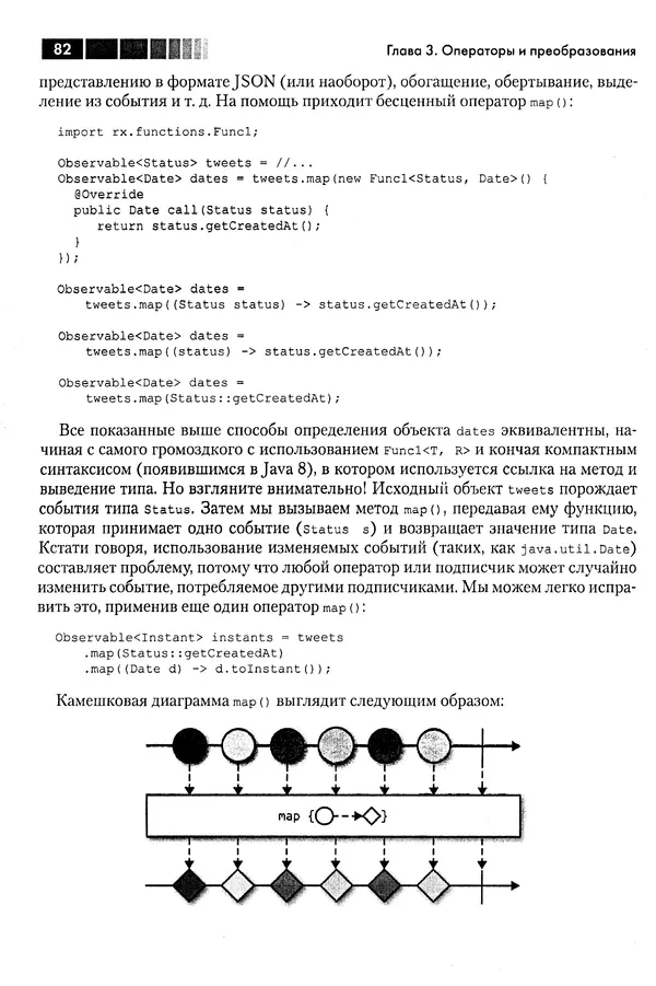 КулЛиб. Томаш  Нуркевич - Реактивное программирование с применением RxJava. Страница № 82