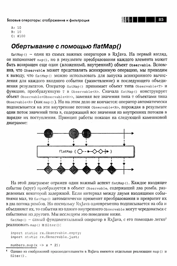 КулЛиб. Томаш  Нуркевич - Реактивное программирование с применением RxJava. Страница № 85