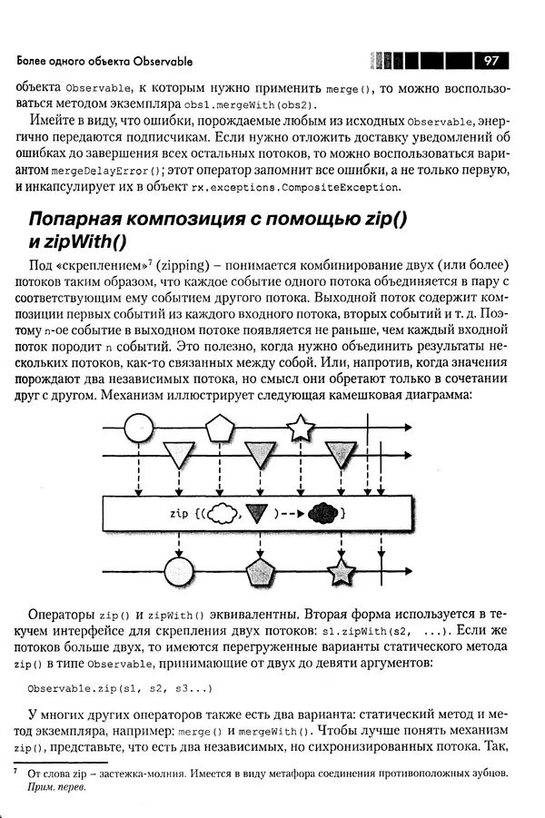 КулЛиб. Томаш  Нуркевич - Реактивное программирование с применением RxJava. Страница № 97