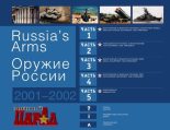 Книга - Министерство Обороны  Российской Федерации - Оружие России 2001-2002 - читать