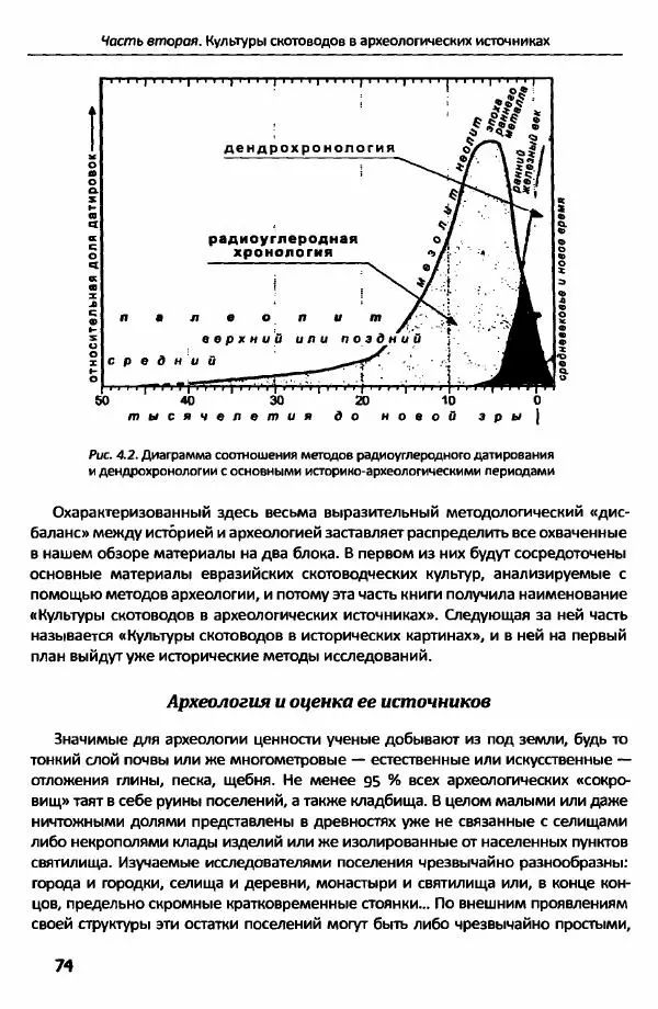 Е Черных - Культуры номадов в мегаструктуре Евразийского мира. Том 1 - Страница № 73