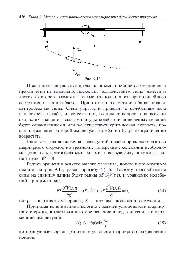 Юрий Липовцев - Основы высшей математики для инженеров - Страница № 436