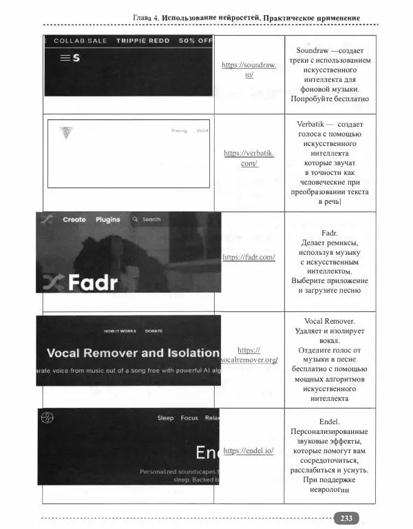 И. Куликова - Нейросети на Python - Страница № 234