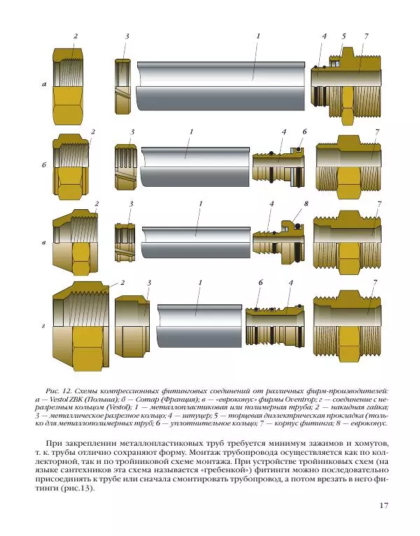 А. Савельев - Сантехника в доме. Монтажные работы (Инженерное оборудование) - Страница № 18