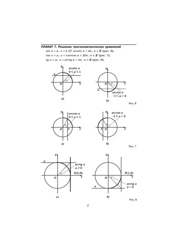 Мария Ткачева - Изучение алгебры и начал математического анализа в 11 классе. Книга для учителя - Страница № 9