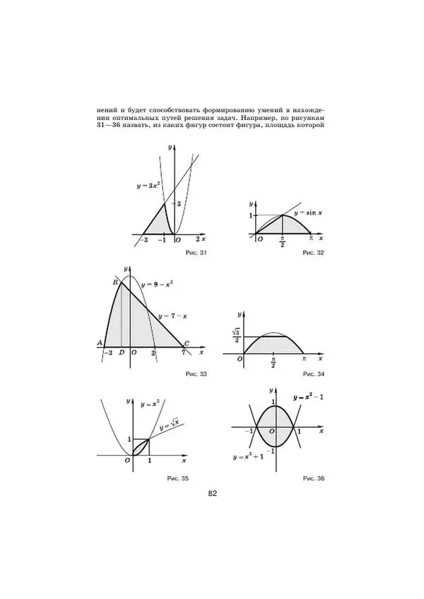 Мария Ткачева - Изучение алгебры и начал математического анализа в 11 классе. Книга для учителя - Страница № 84