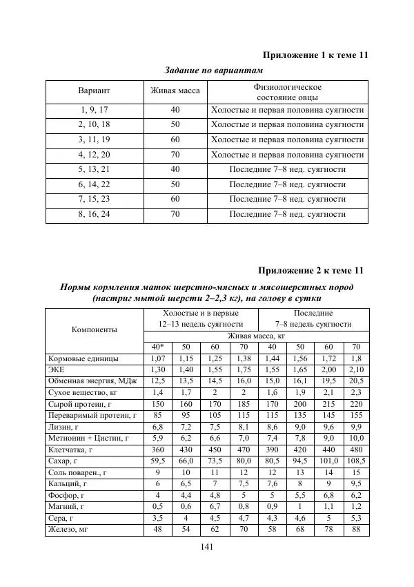 Надежда Куликова - Овцеводство и козоводство. Учебно-методическое пособие - Страница № 141