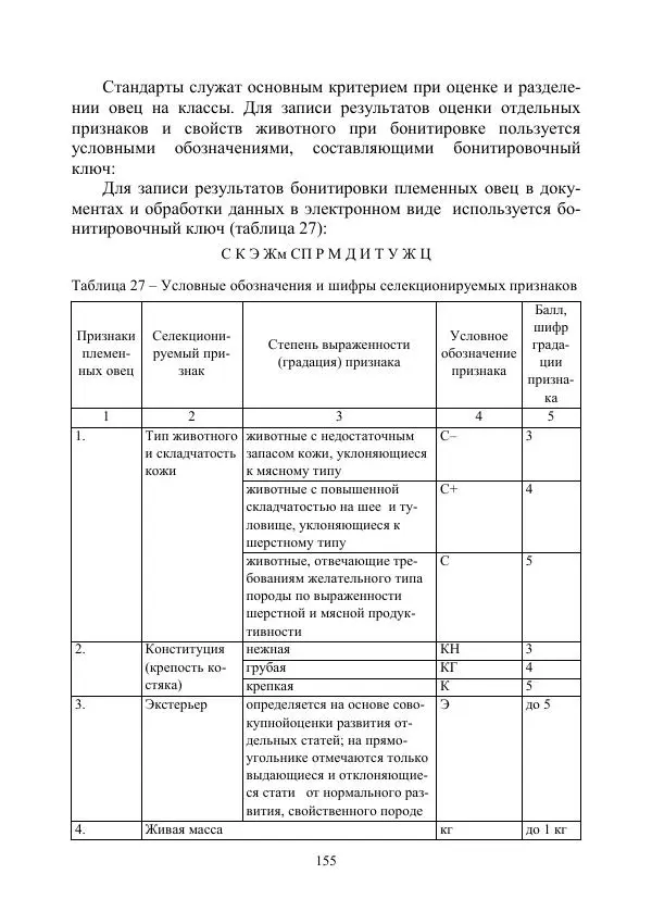 Надежда Куликова - Овцеводство и козоводство. Учебно-методическое пособие - Страница № 155