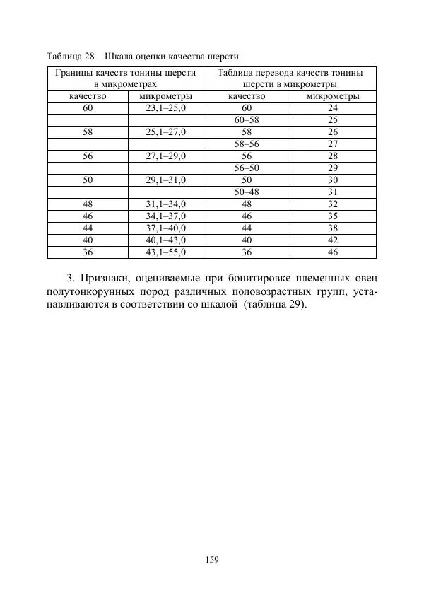 Надежда Куликова - Овцеводство и козоводство. Учебно-методическое пособие - Страница № 159