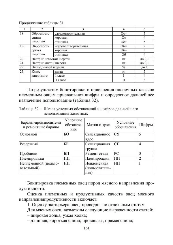 Надежда Куликова - Овцеводство и козоводство. Учебно-методическое пособие - Страница № 164