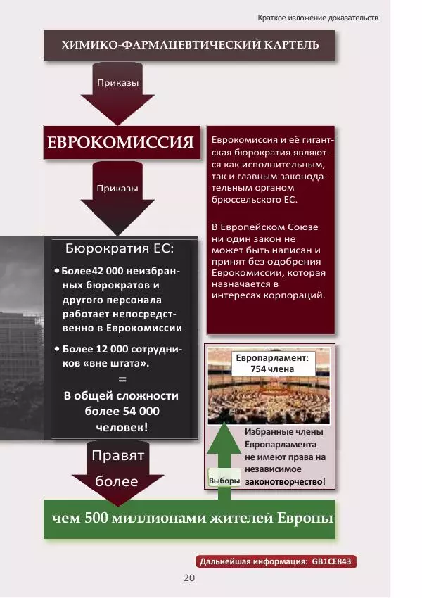 Матиас Рат - Нацистские корни «Брюссельского ЕС» - Страница № 20