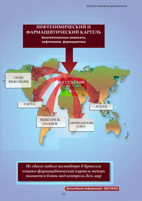 Матиас Рат - Нацистские корни «Брюссельского ЕС» - Страница № 32