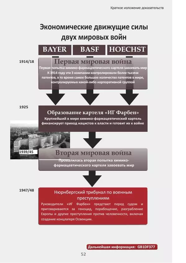 Матиас Рат - Нацистские корни «Брюссельского ЕС» - Страница № 52