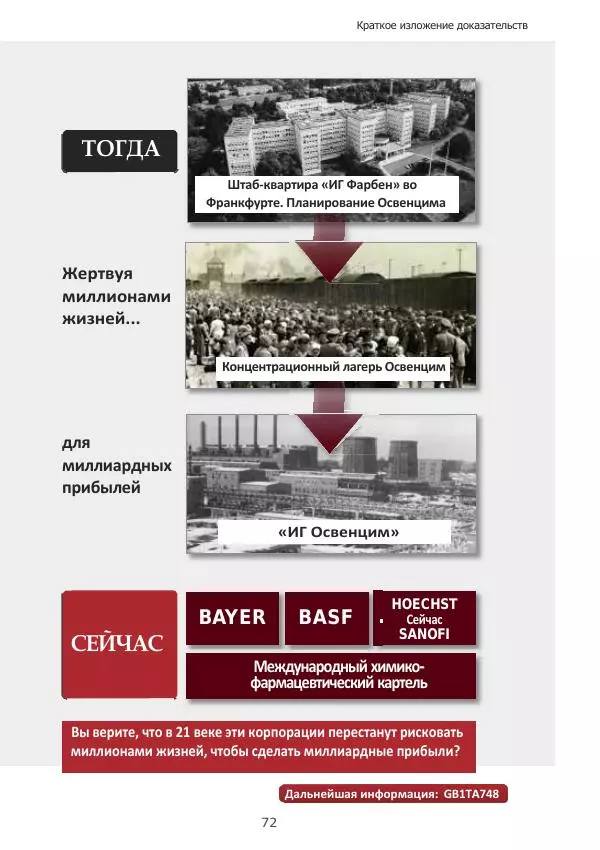 Матиас Рат - Нацистские корни «Брюссельского ЕС» - Страница № 72