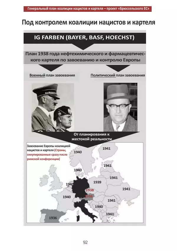 Матиас Рат - Нацистские корни «Брюссельского ЕС» - Страница № 92