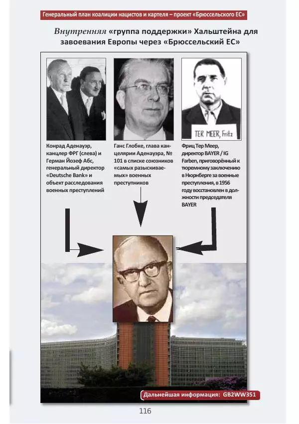 Матиас Рат - Нацистские корни «Брюссельского ЕС» - Страница № 116