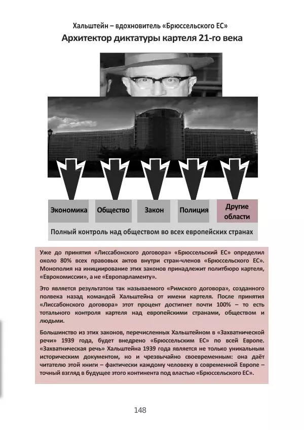 Матиас Рат - Нацистские корни «Брюссельского ЕС» - Страница № 148