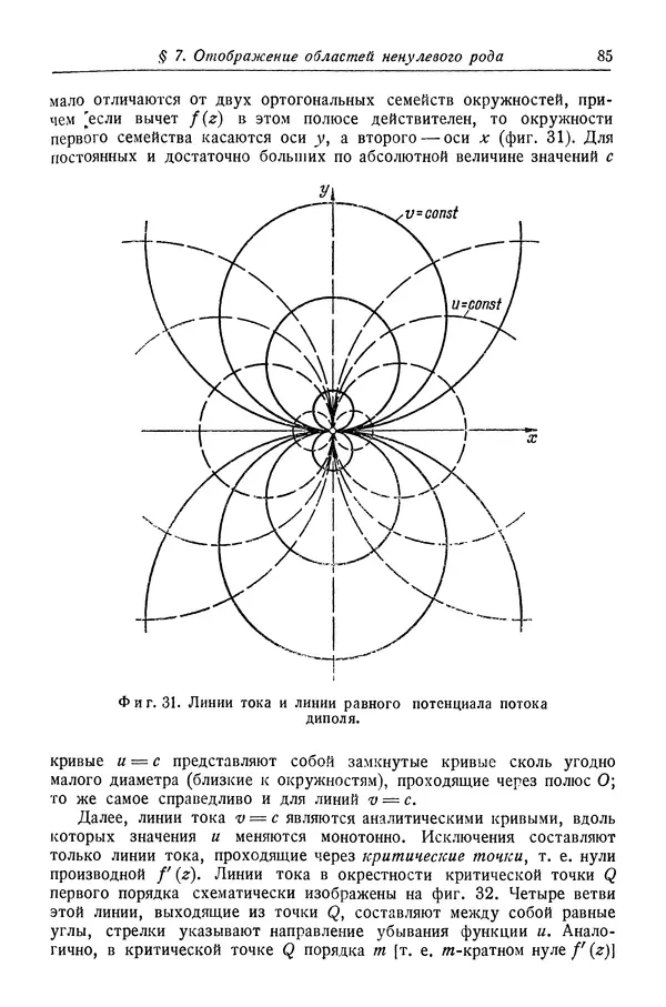 Рихард Курант - Принцип Дирихле, конформные отображения и минимальные поверхности - Страница № 86