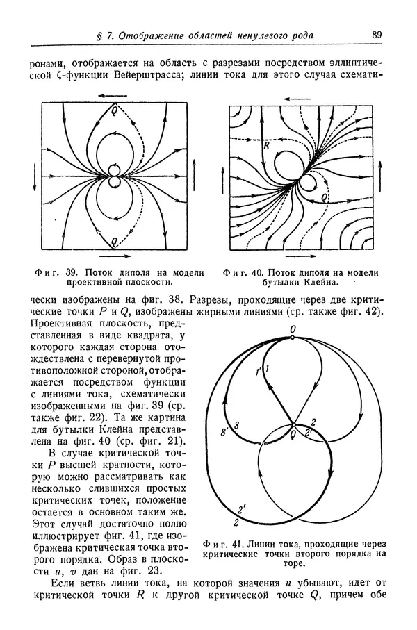 Рихард Курант - Принцип Дирихле, конформные отображения и минимальные поверхности - Страница № 90