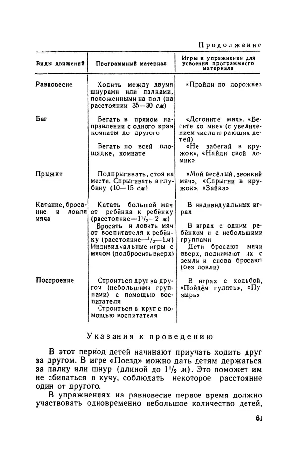Анна Быкова - Обучение детей дошкольного возраста основным движениям - Страница № 62