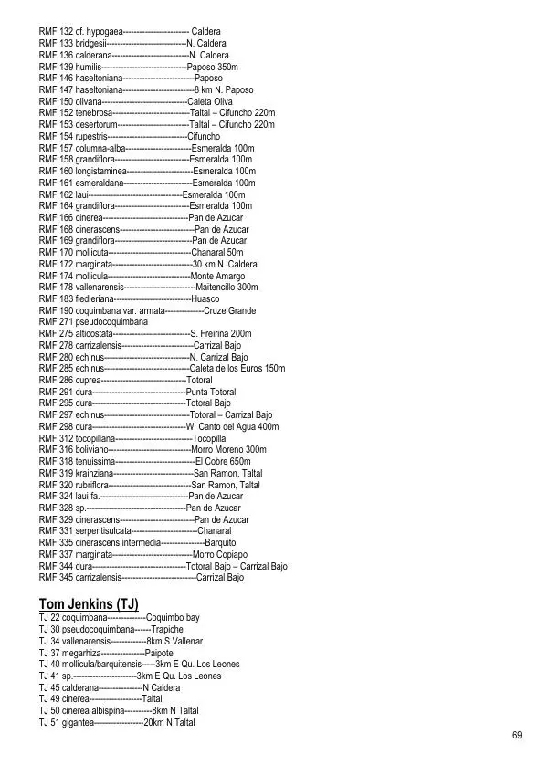 Грэм Чарльз - Копьяпоа — Copiapoa - Страница № 69 Грэм Чарльз - Копьяпоа — Copiapoa - Страница № 69
