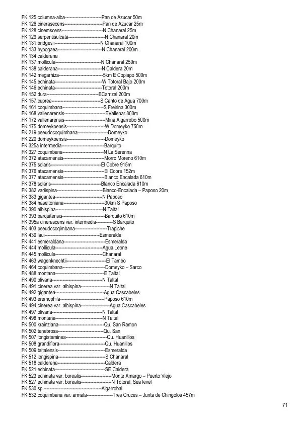Грэм Чарльз - Копьяпоа — Copiapoa - Страница № 71 Грэм Чарльз - Копьяпоа — Copiapoa - Страница № 71