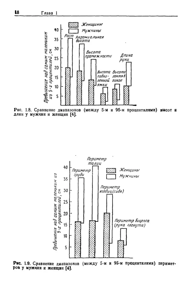 Карл Крёмер - Человеческий фактор. В 6-ти тт. Т. 5. Эргономические основы проектирования рабочих мест - Страница № 18