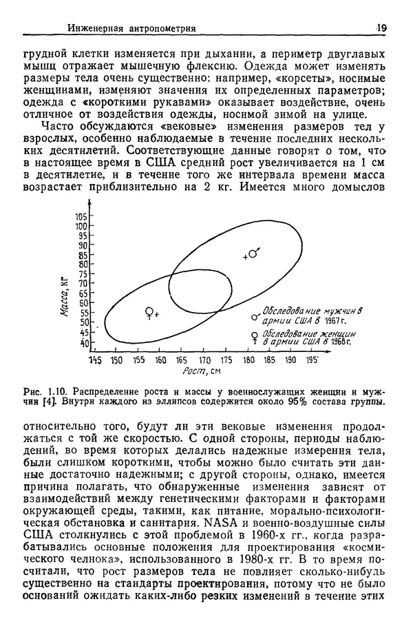 Карл Крёмер - Человеческий фактор. В 6-ти тт. Т. 5. Эргономические основы проектирования рабочих мест - Страница № 19