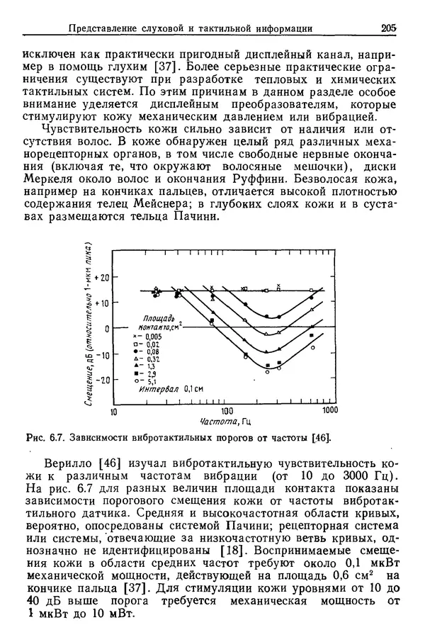 Карл Крёмер - Человеческий фактор. В 6-ти тт. Т. 5. Эргономические основы проектирования рабочих мест - Страница № 205