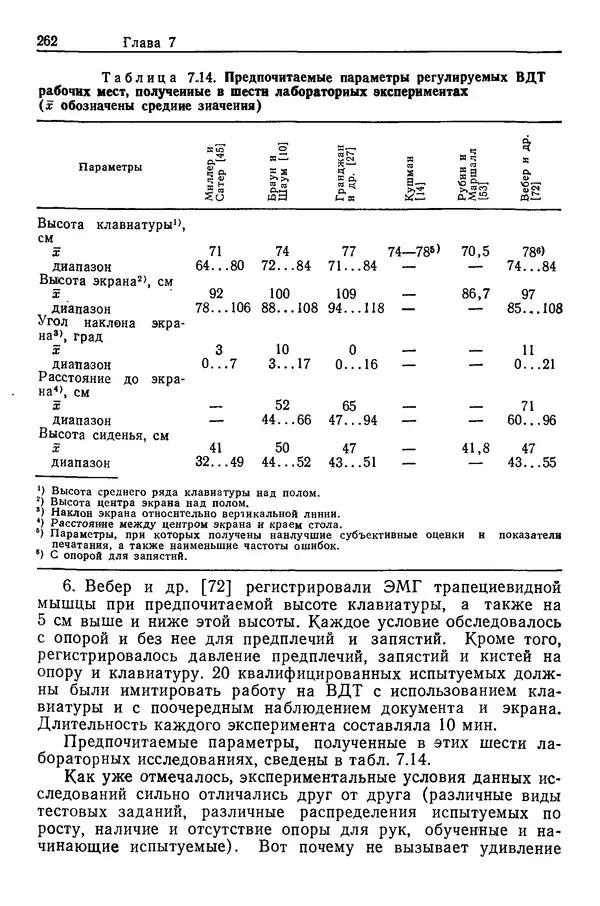 Карл Крёмер - Человеческий фактор. В 6-ти тт. Т. 5. Эргономические основы проектирования рабочих мест - Страница № 262