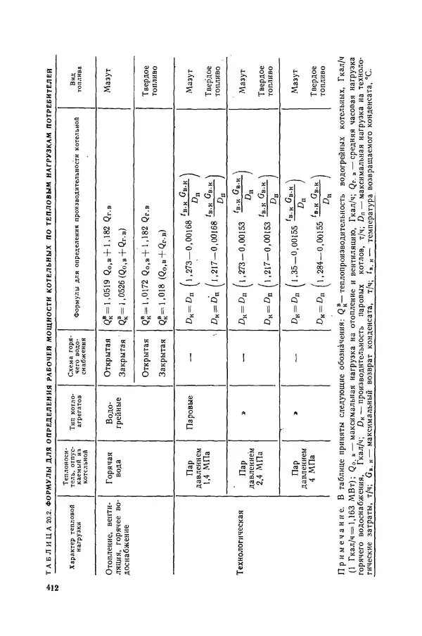 Николай Лариков - Теплотехника: Учебник для вузов. — 3-е изд., перераб. и доп. - Страница № 413