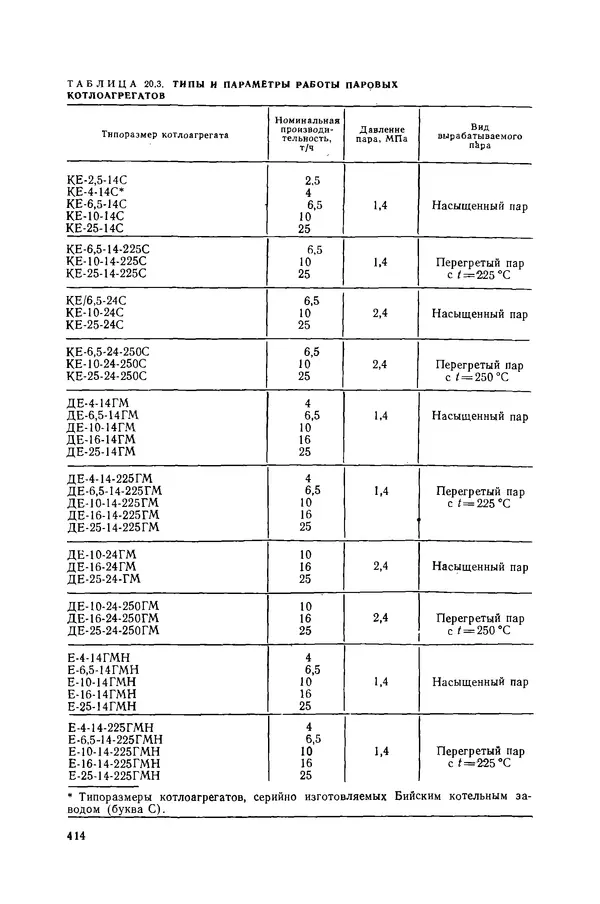 Николай Лариков - Теплотехника: Учебник для вузов. — 3-е изд., перераб. и доп. - Страница № 415