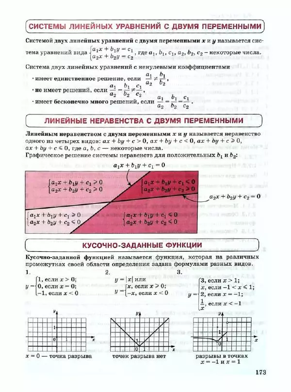 Людмила Петерсон - Алгебра. 9 класс. Учебник в 2-х частях. Часть 1 - Страница № 173