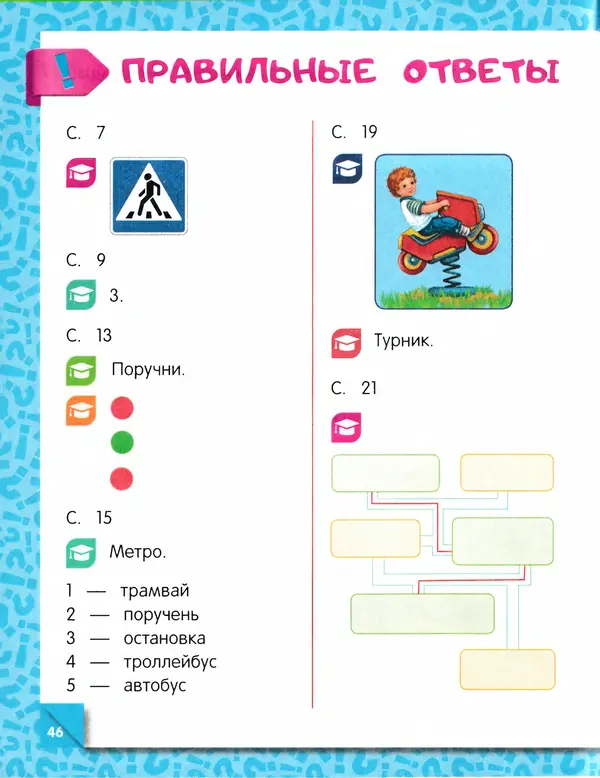 Юлия Василюк - Правила безопасного поведения на улице  - Страница № 47