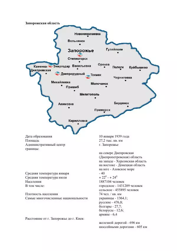 Николай Сухомозский - Регионы Украины: все главное - Страница № 9