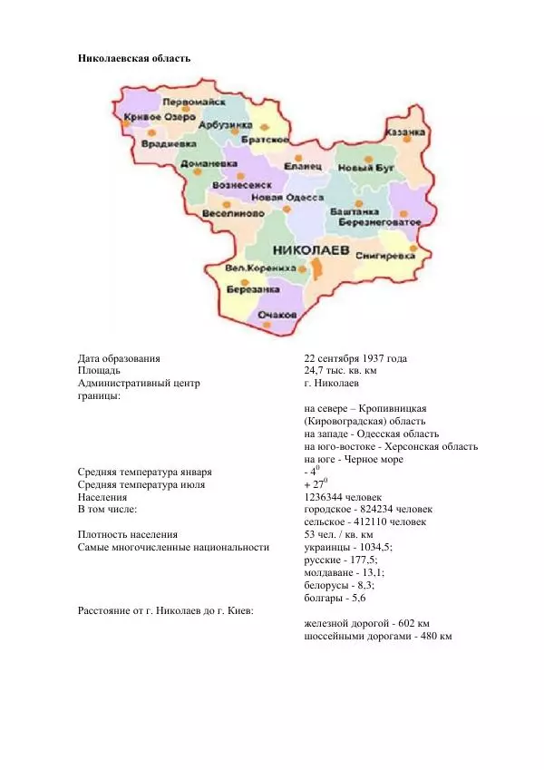 Николай Сухомозский - Регионы Украины: все главное - Страница № 15