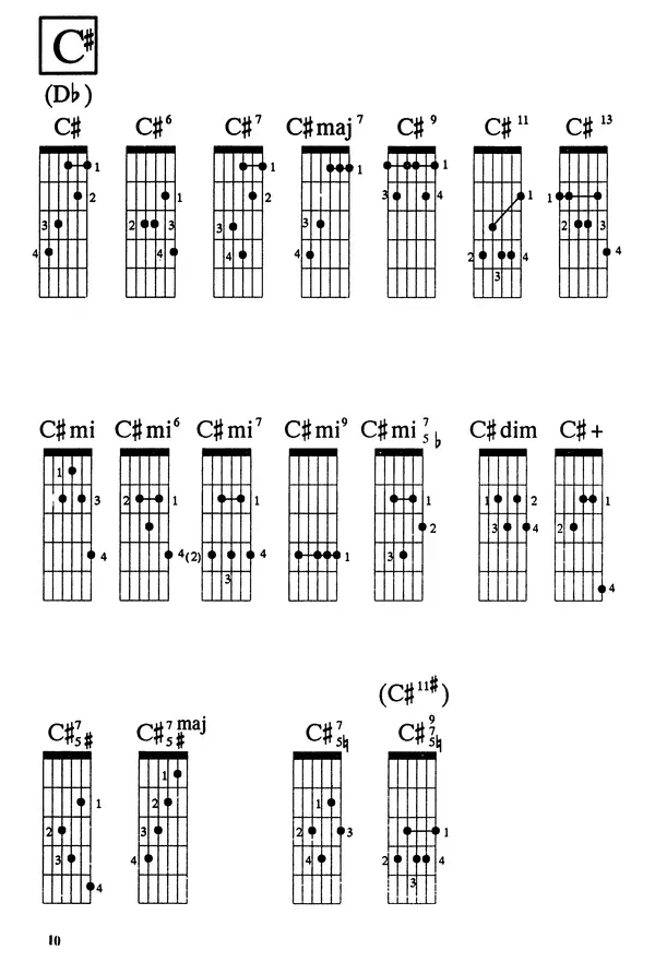 Анатолий Торопов - Таблица аккордов (с начальными сведениями по музыкальной грамоте) - Страница № 12