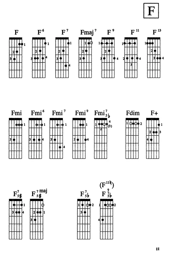 Анатолий Торопов - Таблица аккордов (с начальными сведениями по музыкальной грамоте) - Страница № 13