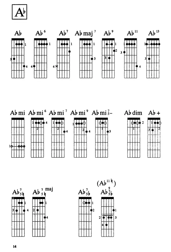 Анатолий Торопов - Таблица аккордов (с начальными сведениями по музыкальной грамоте) - Страница № 16
