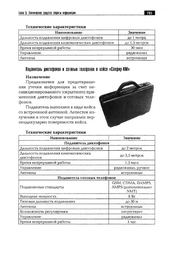 Сергей Козлов - Защита информации: устройства несанкционированного съема информации и борьба с ними: Учебно-практическое пособие - Страница № 206