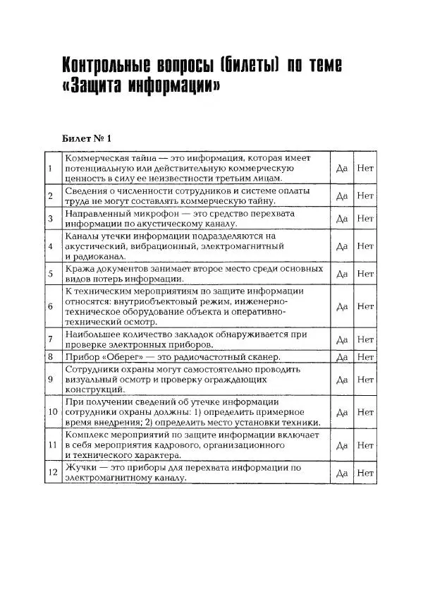 Сергей Козлов - Защита информации: устройства несанкционированного съема информации и борьба с ними: Учебно-практическое пособие - Страница № 236