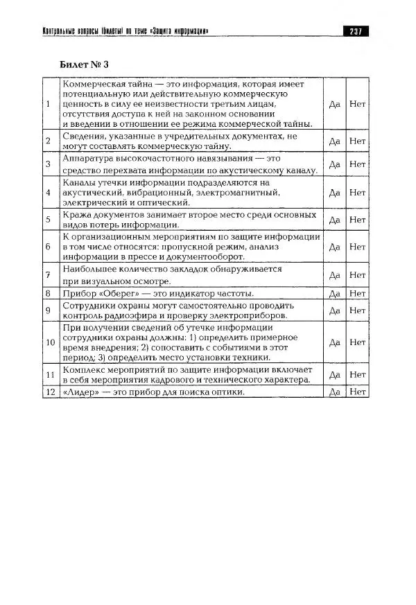 Сергей Козлов - Защита информации: устройства несанкционированного съема информации и борьба с ними: Учебно-практическое пособие - Страница № 238