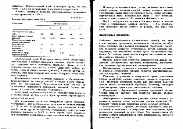 Людвиг Ерлыкин - Самодельные рыболовные приманки - Страница № 76