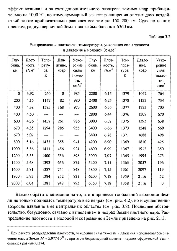 О. Сорохтин - Теория развития Земли. Происхождение, эволюция и трагическое будущее - Страница № 142
