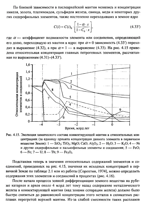 О. Сорохтин - Теория развития Земли. Происхождение, эволюция и трагическое будущее - Страница № 194
