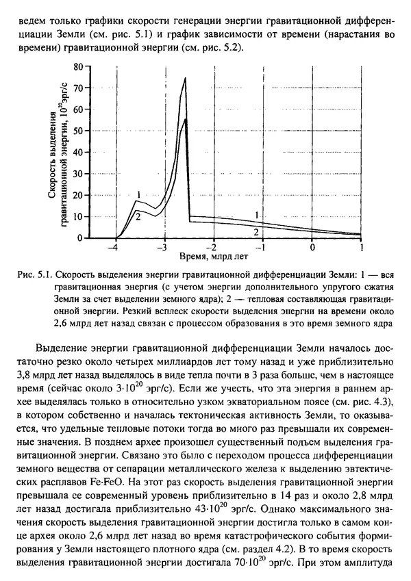 О. Сорохтин - Теория развития Земли. Происхождение, эволюция и трагическое будущее - Страница № 216
