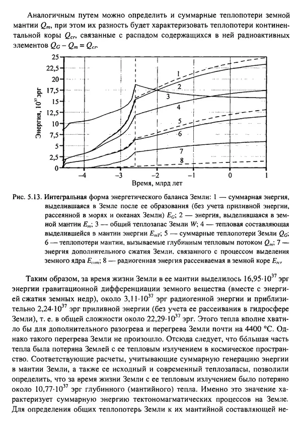 О. Сорохтин - Теория развития Земли. Происхождение, эволюция и трагическое будущее - Страница № 242